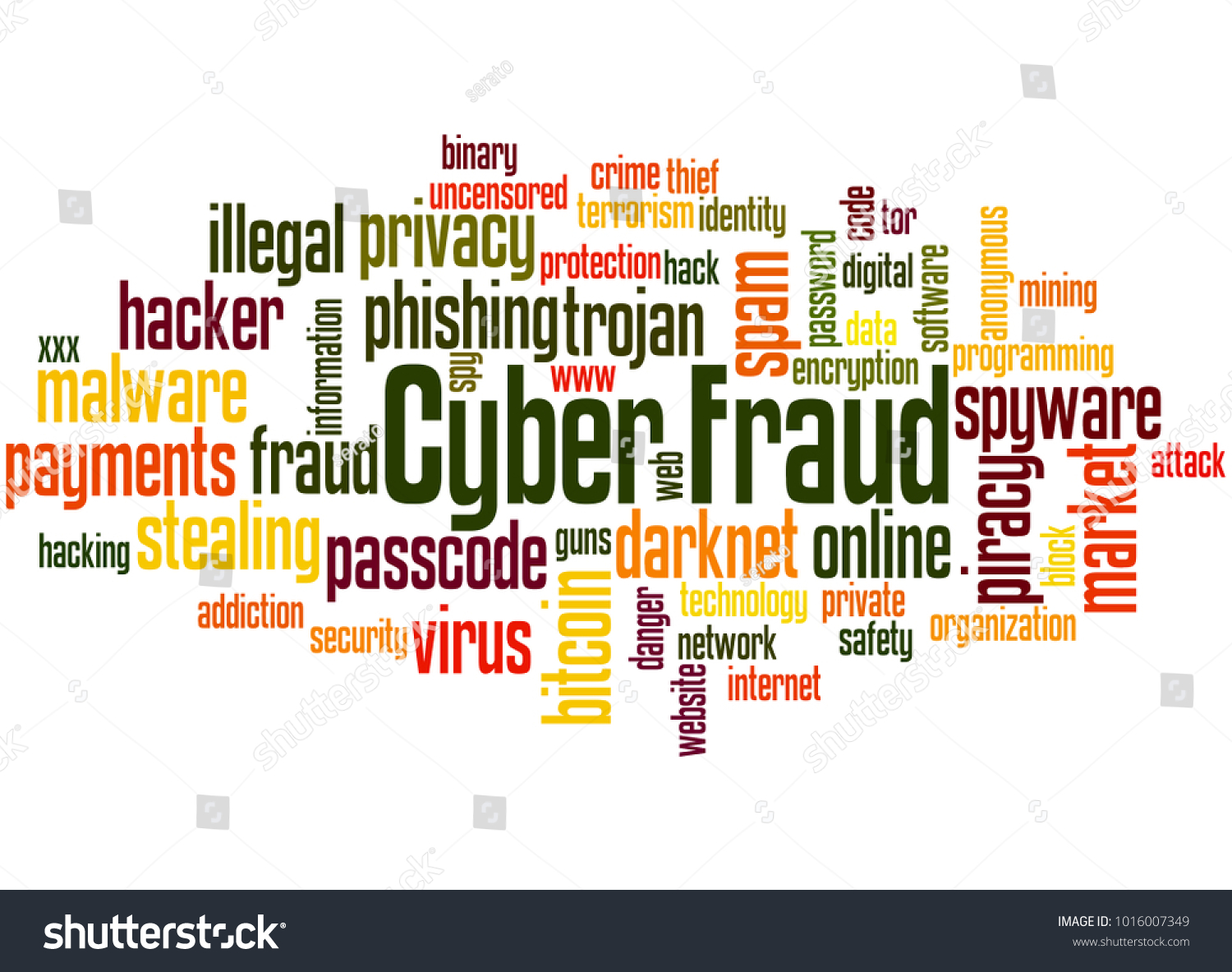 Cyber Fraud Word Cloud Concept On Stock Illustration 1016007349 ...