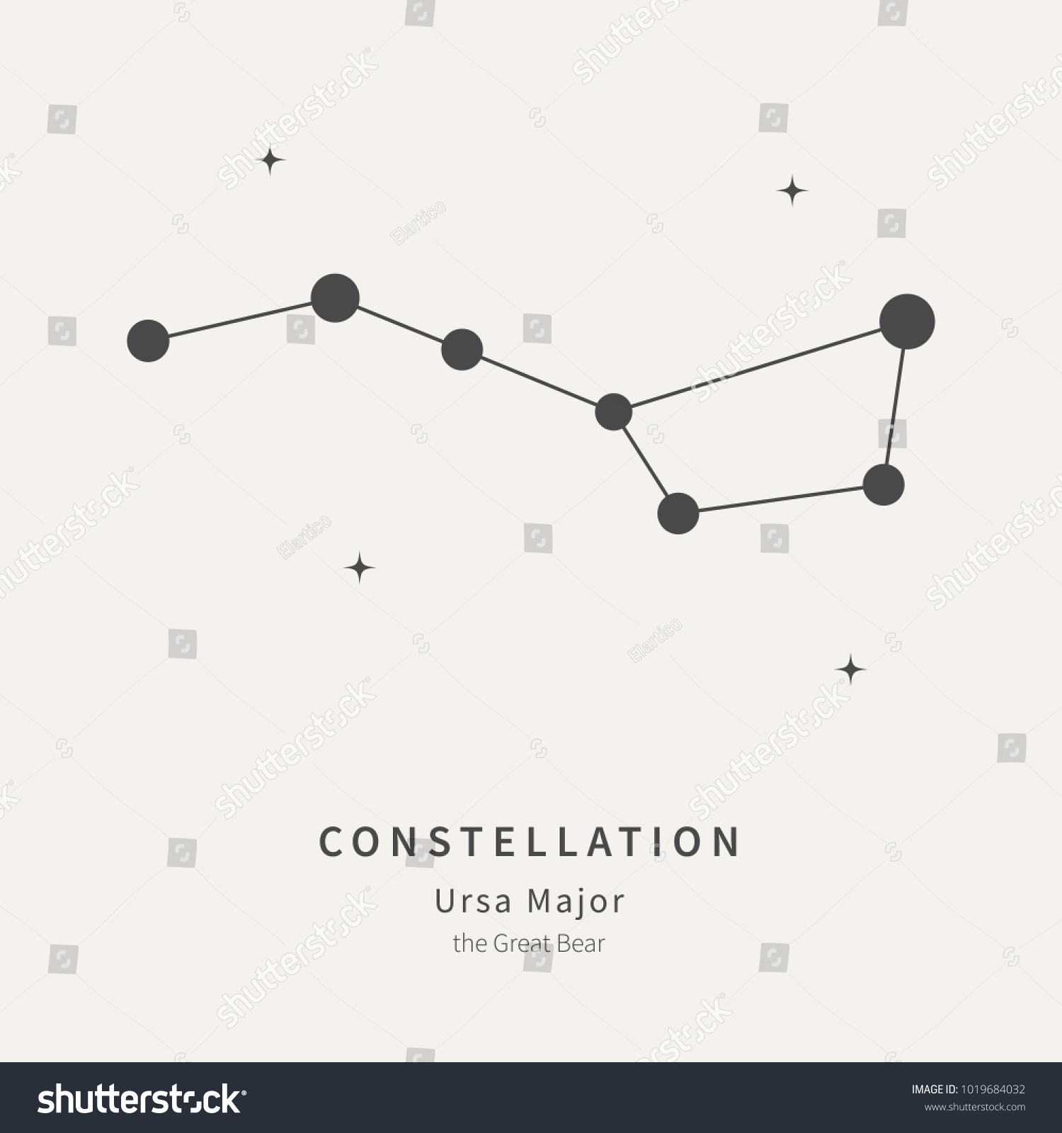 Созвездие большая Медведица вектор