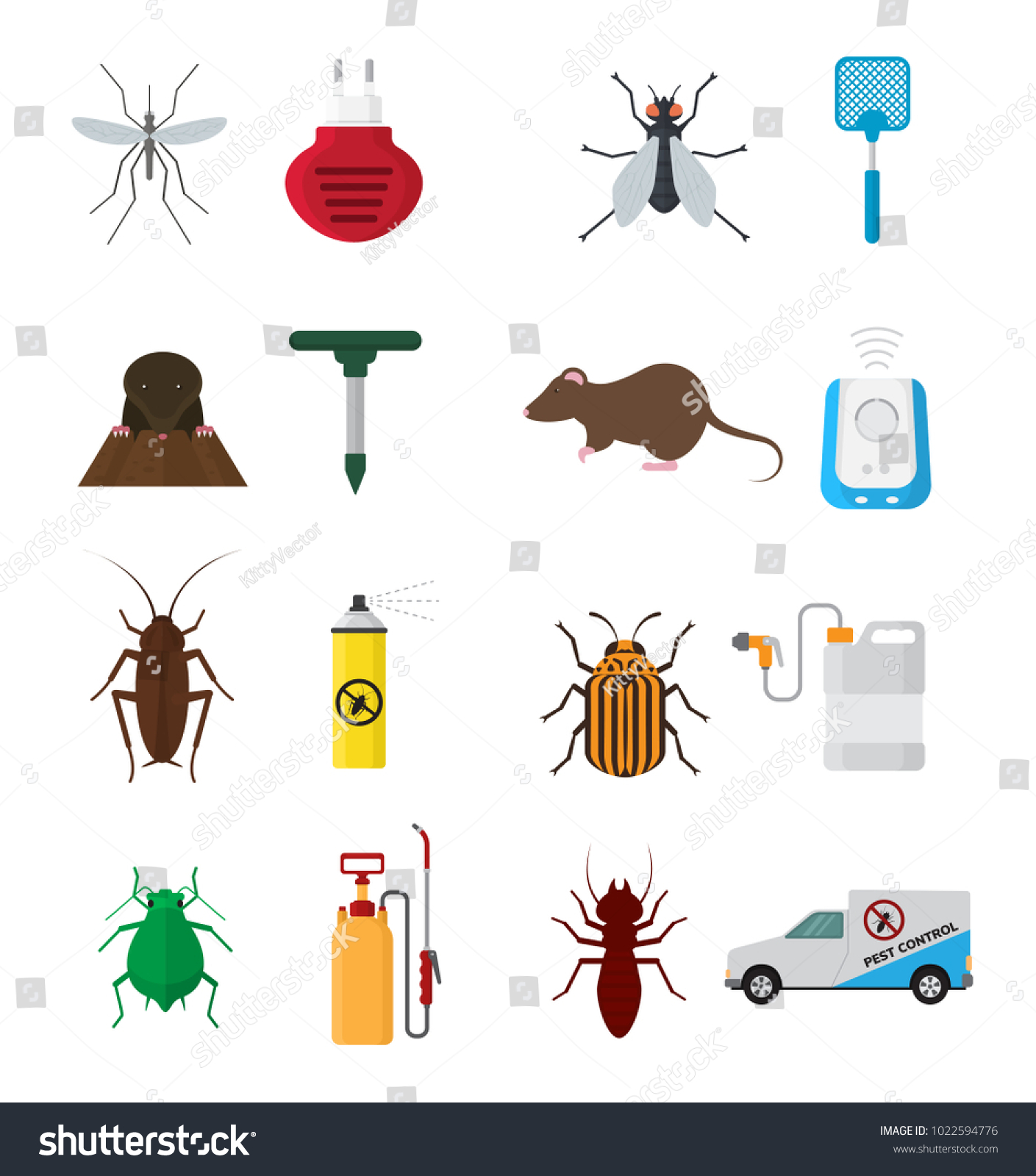 2 Anti mosquito spray in car Images, Stock Photos & Vectors | Shutterstock