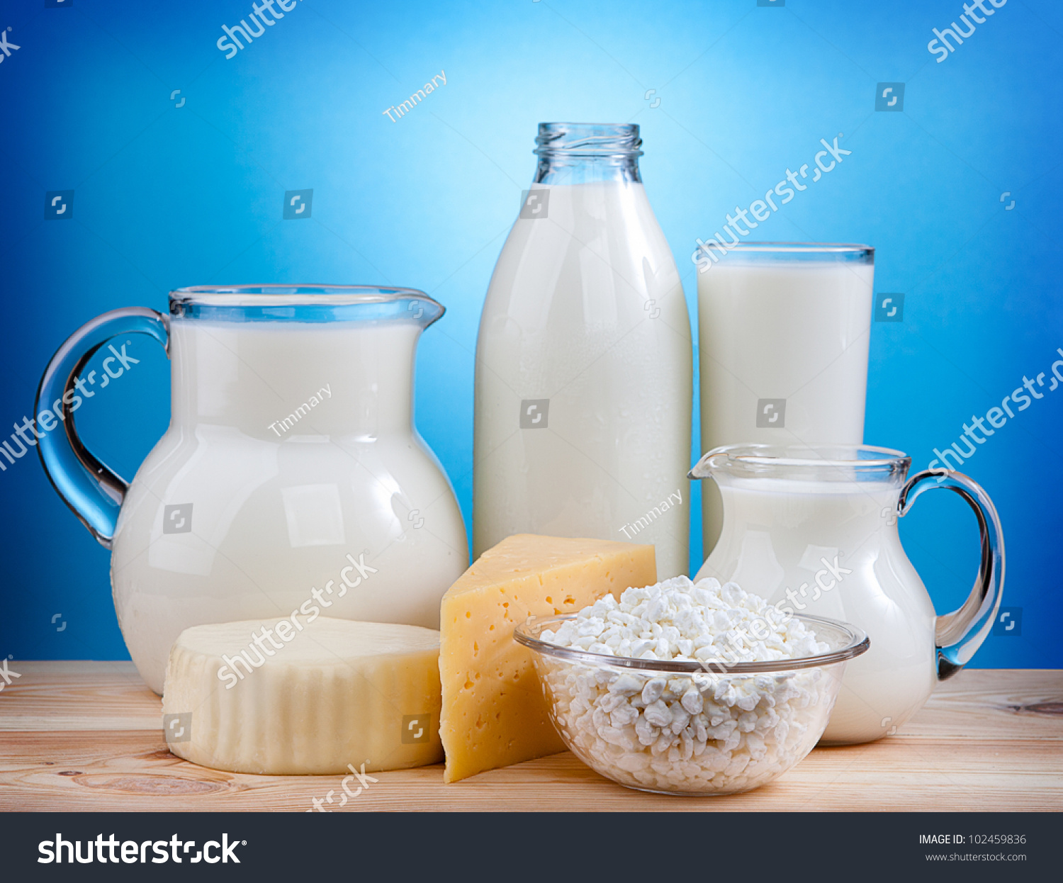 Корзина молочных продуктов