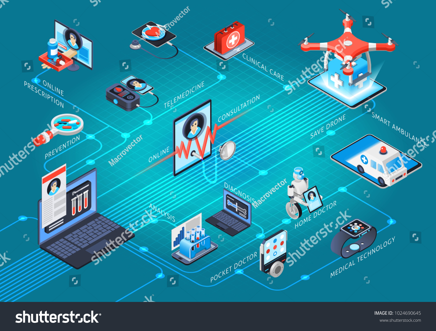 digital-health-medical-technologies-service-isometric-stock-vector