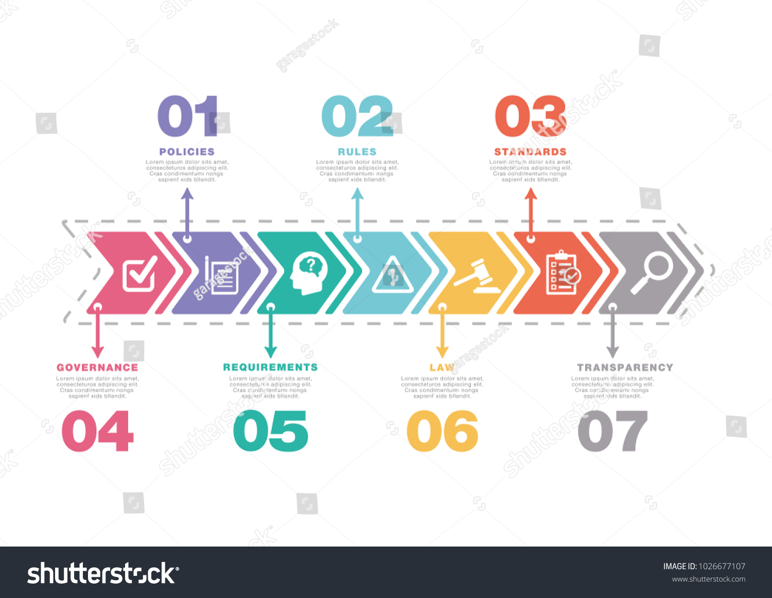 Compliance Infographic Concept Stock Vector (Royalty Free) 1026677107 ...