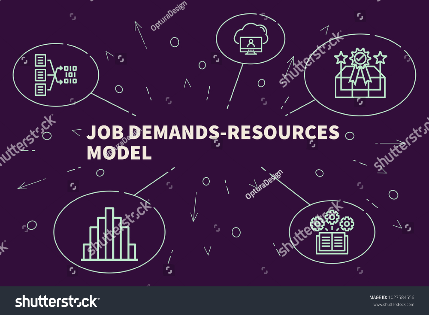 1 Job Demands Resources Model Images, Stock Photos & Vectors | Shutterstock