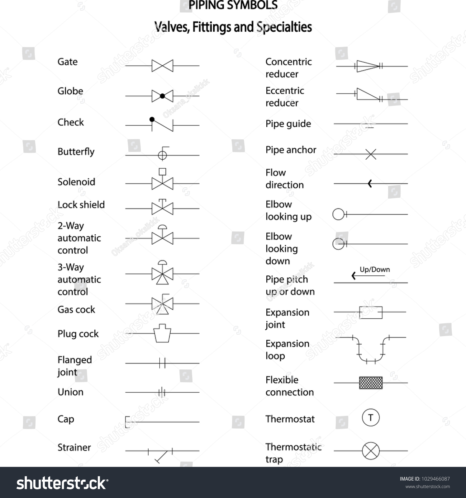 Piping Symbols Valves Fitting Specialties Vector Stock Vector (Royalty 