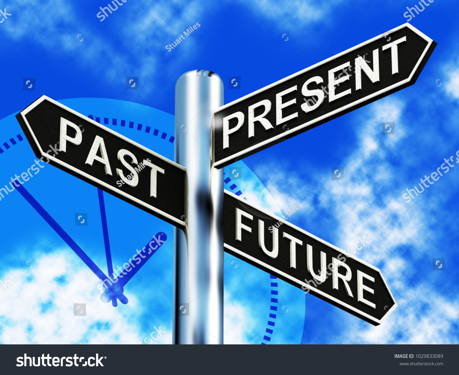 Past Present Future Signpost Shows Evolution Stock Illustration 1029833089 Shutterstock 4081