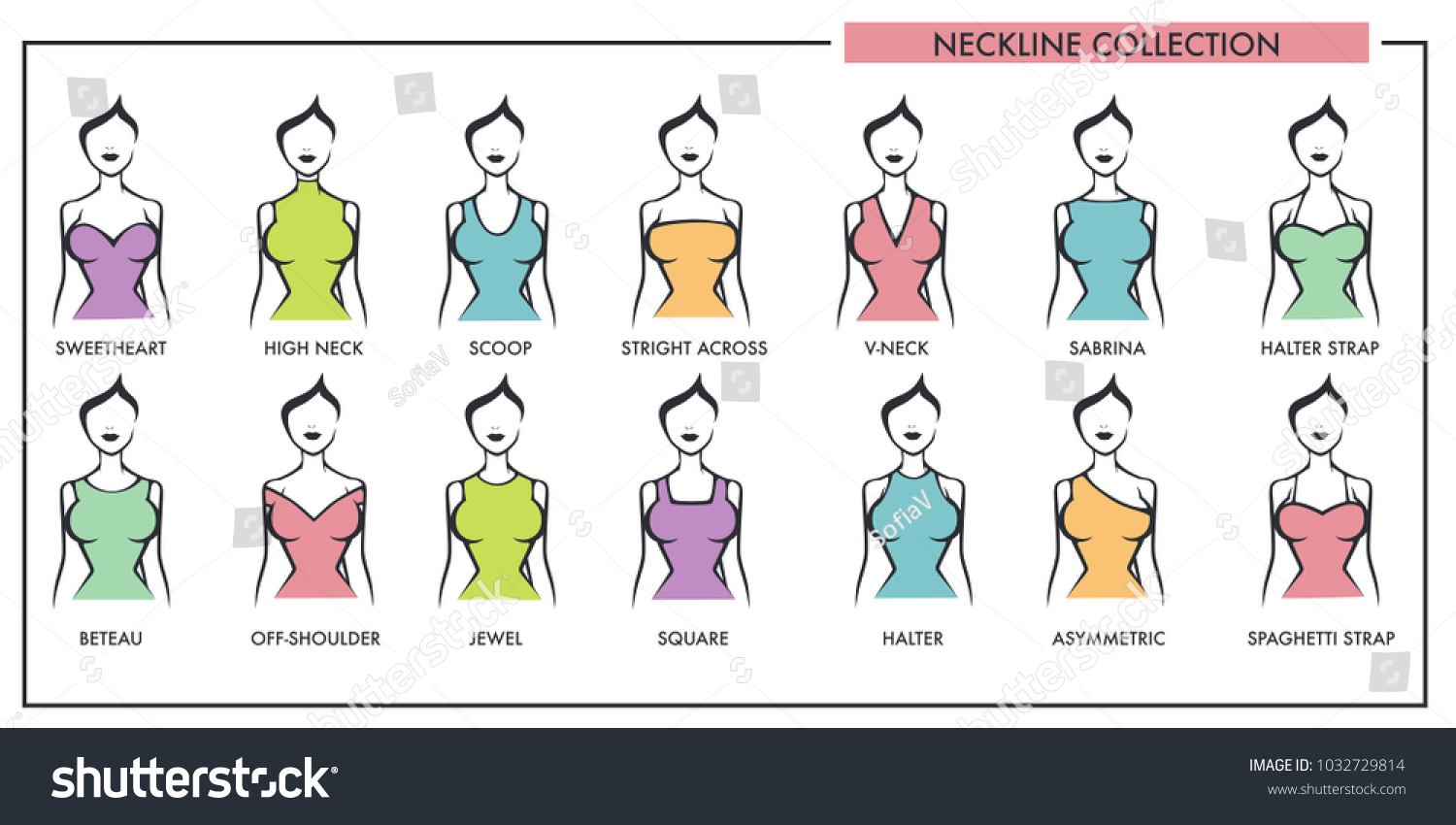 Woman Neckline Type Models Collection Vector Stock Vector (Royalty Free ...