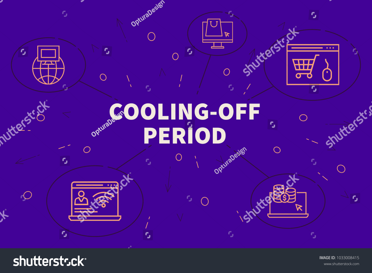 77 imágenes de Cooling off period Imágenes, fotos y vectores de stock Shutterstock