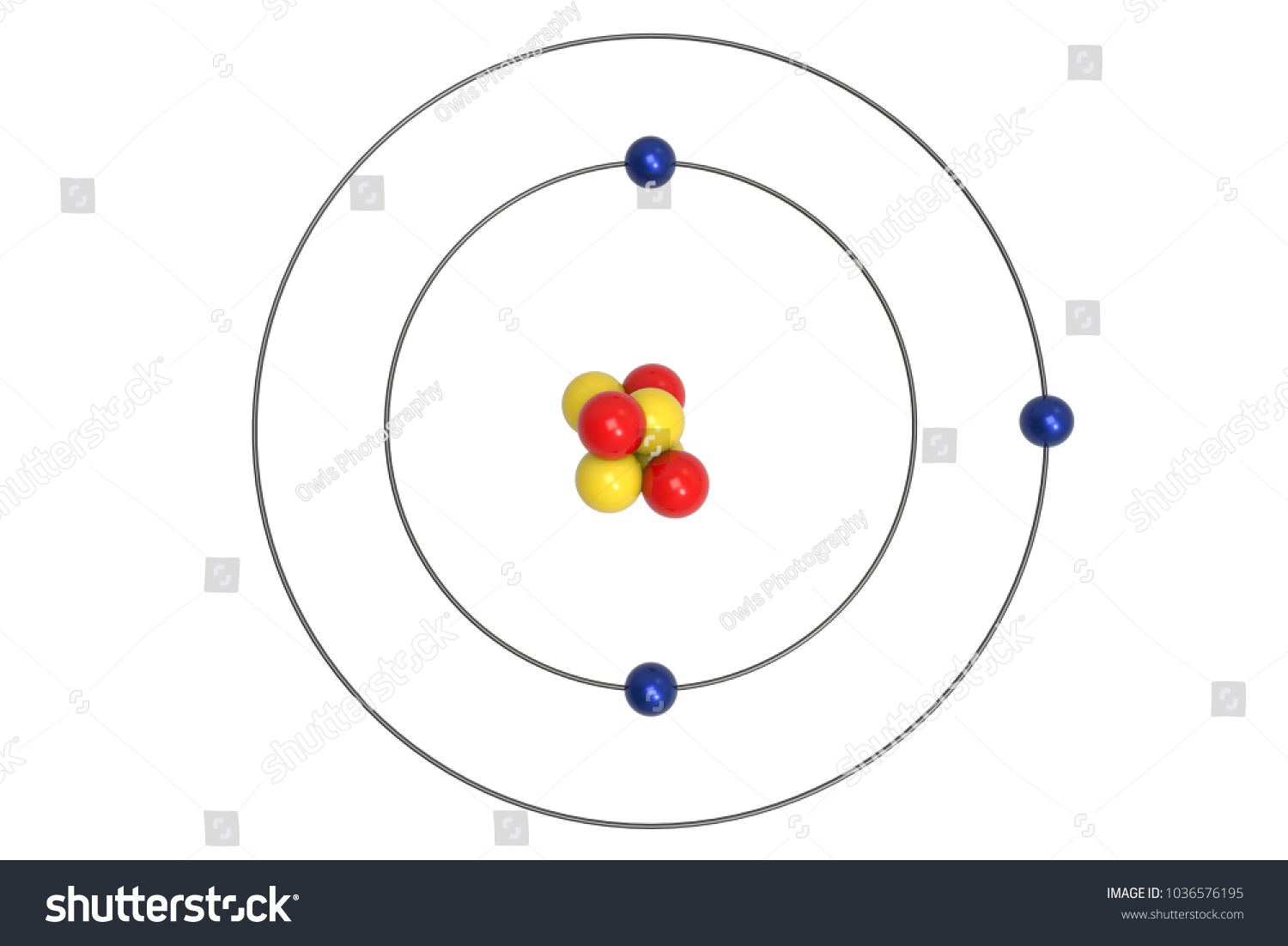 Lithium Atom Bohr Model Proton Neutron Stock Illustration 1036576195 ...