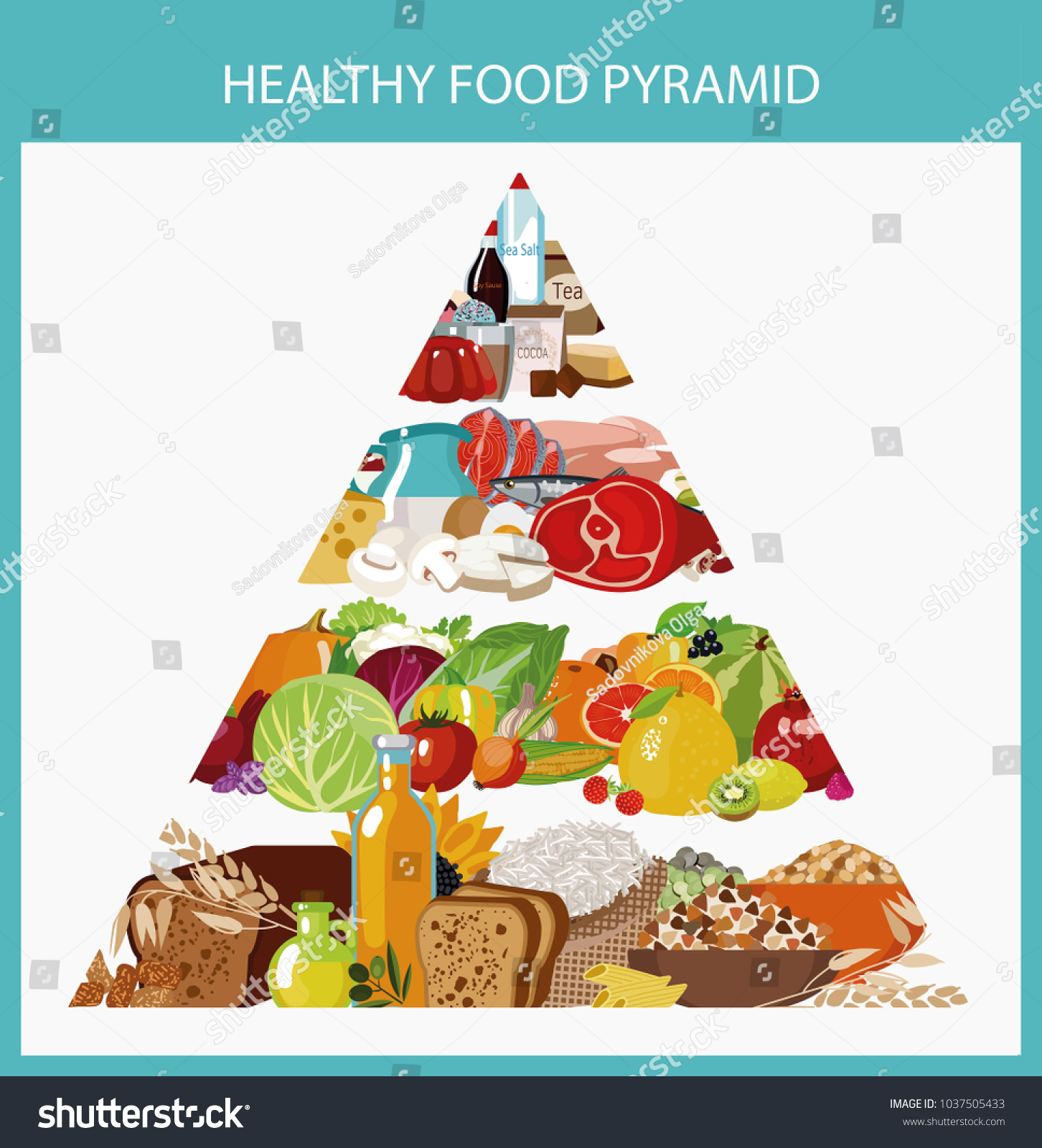 Food Pyramid Healthy Food Natural Organic Stock Vector (Royalty Free ...