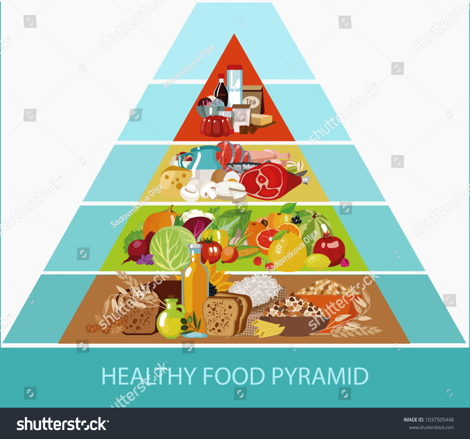 Food Pyramid Healthy Food Natural Organic Stock Vector (Royalty Free ...