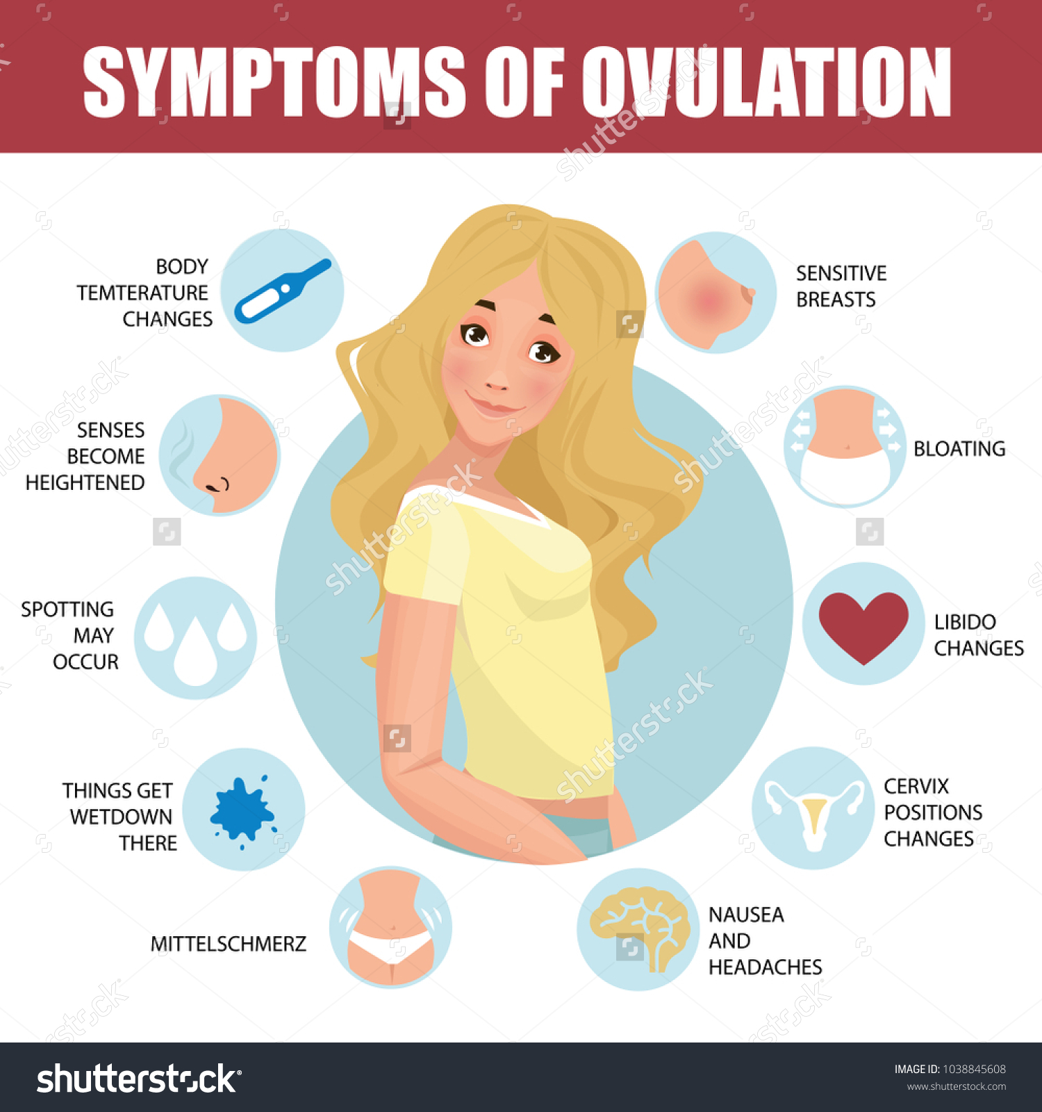 Окончание овуляции. Овуляция симптомы. Признаки овуляции. Что такое овуляция у женщин. Симптомы в день овуляции у женщин.