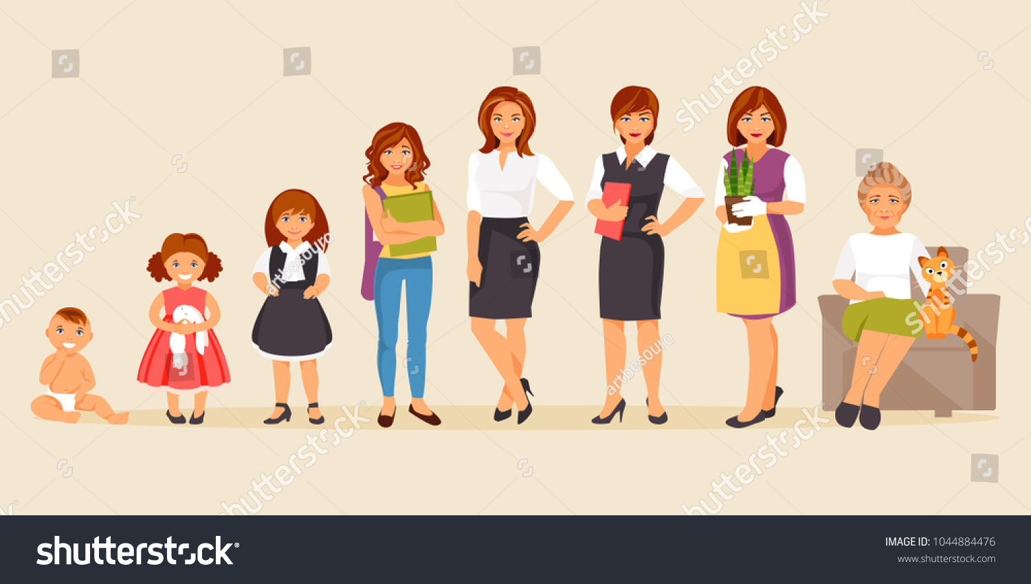 Collection Female Age Development Women Child Stock Vector (Royalty ...