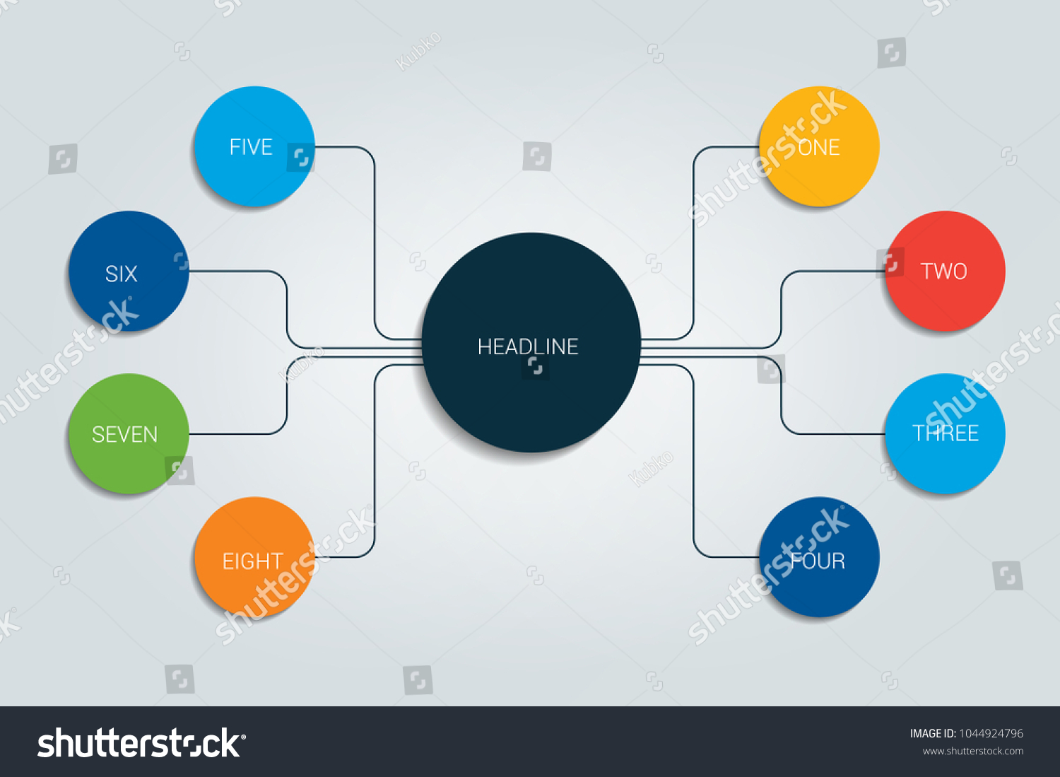 Vektor Stok Mind Map Flowchart Infographic Tanpa Royalti 1044924796 Shutterstock 7949