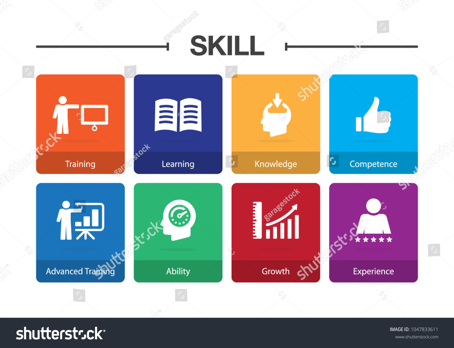 Skill Infographic Icon Set Stock Vector (Royalty Free) 1047833611 ...