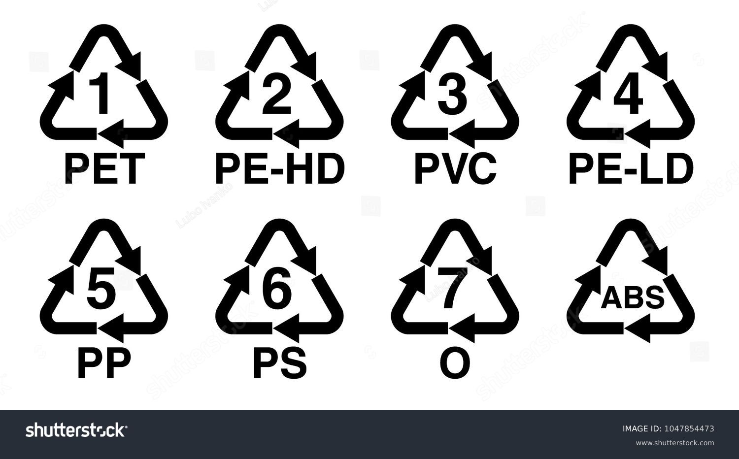 Plastics Recycling Symbol Recycle Triangle Number Stock Vector (Royalty ...