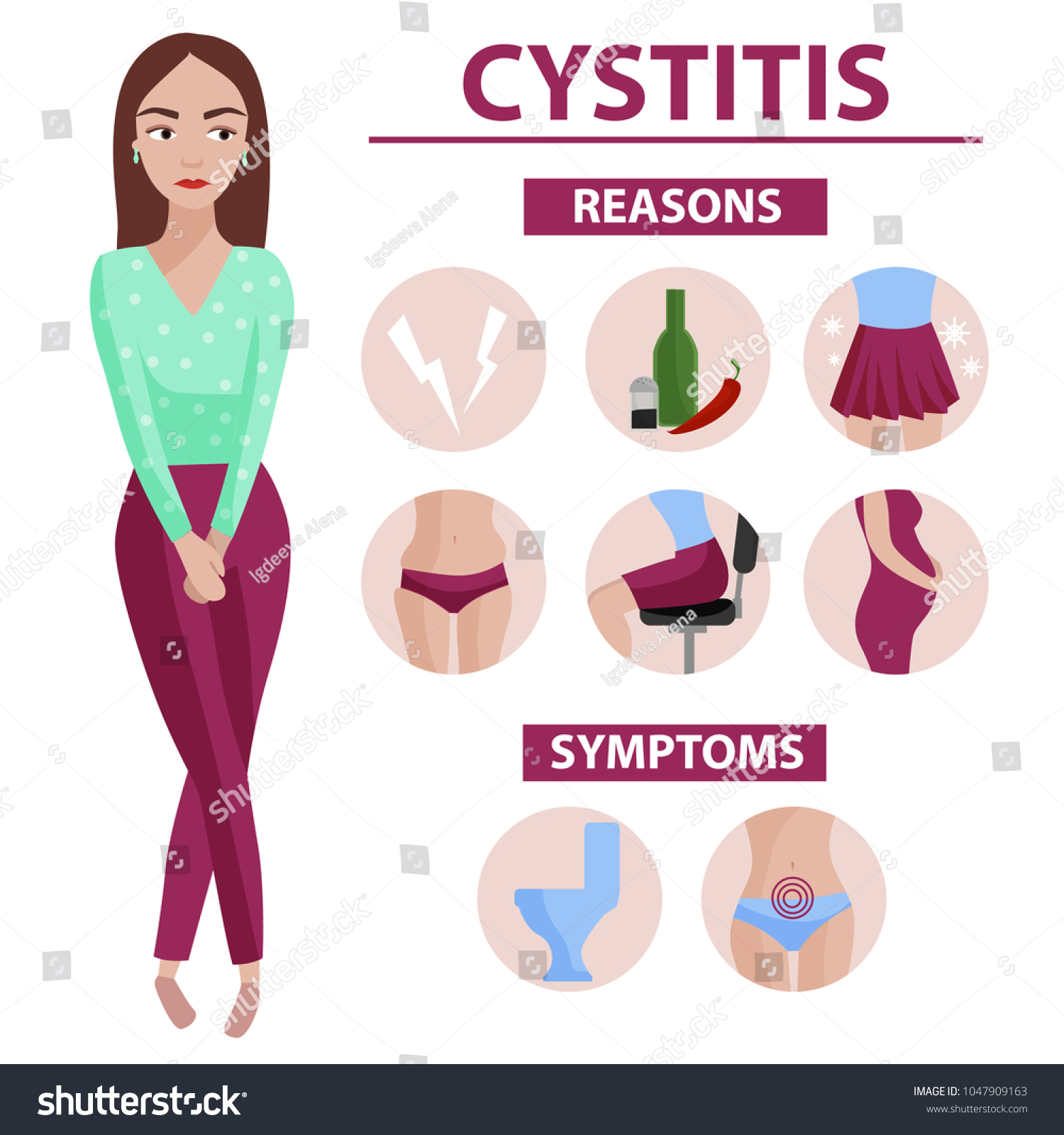 Woman Cystitis Infographics Symptoms Reasons Disease Stock Vector Royalty Free 1047909163