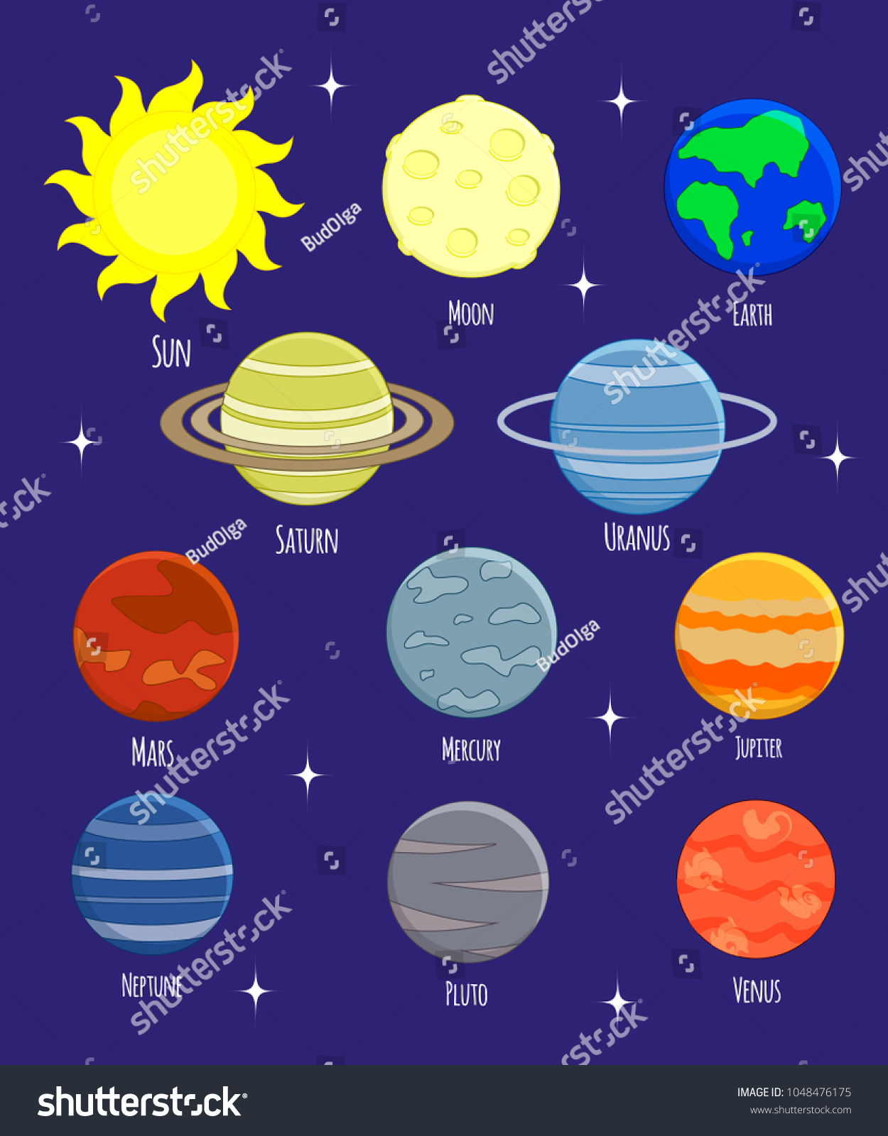 Vector Set Solar System Planets Solar Stock Vector (Royalty Free ...