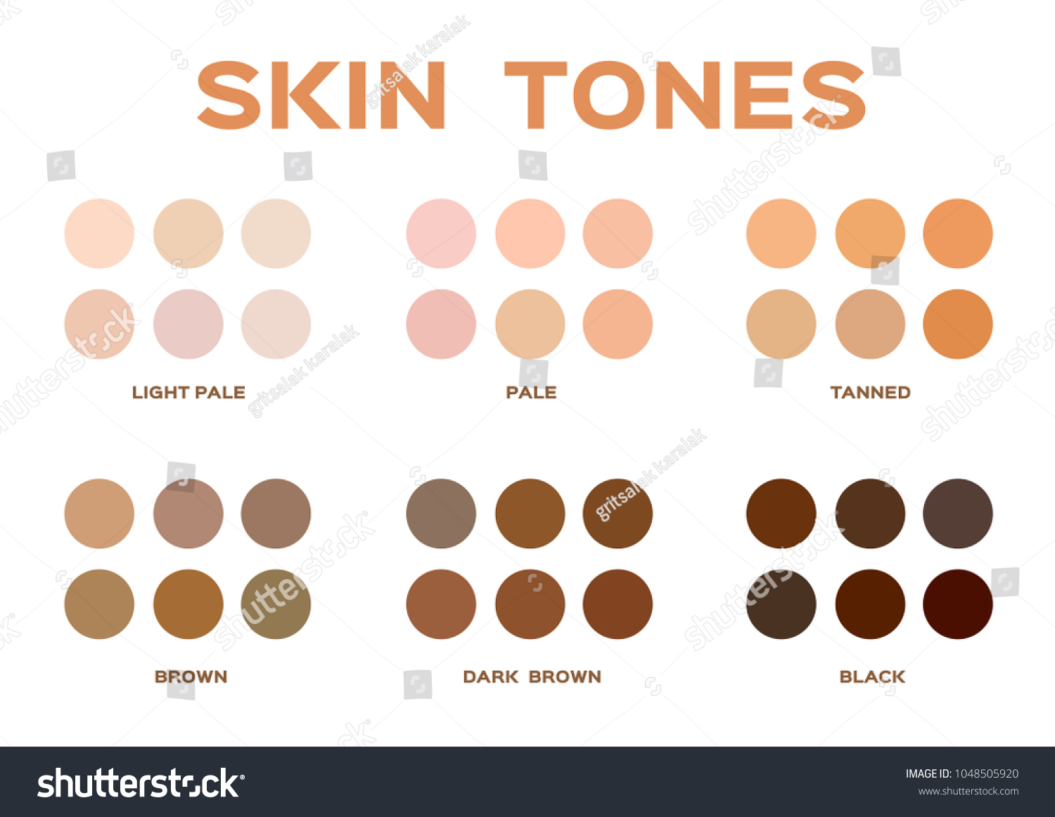 different type of black skin tone