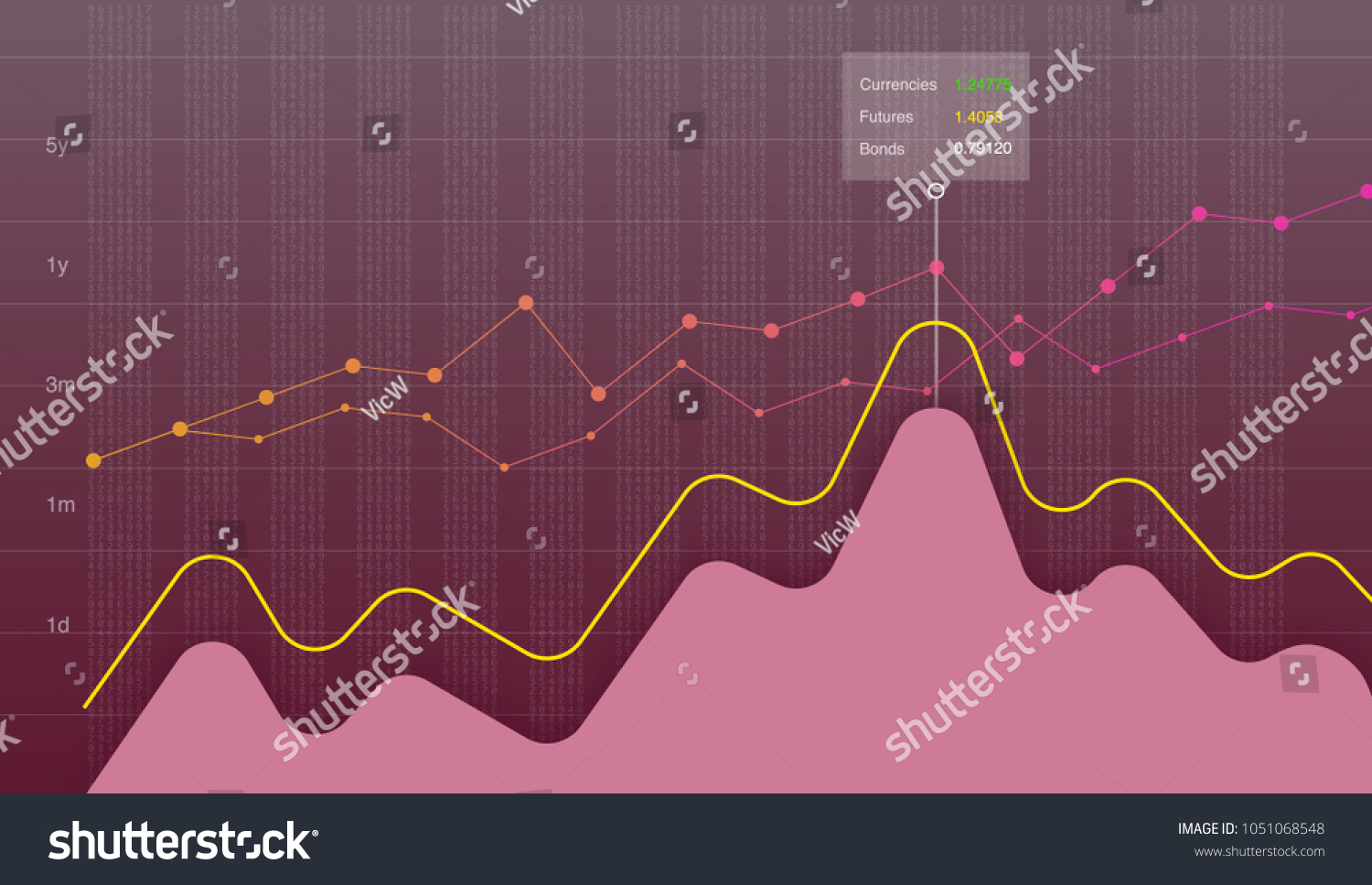 Business Data Graph Chart Diagram Vector Stock Vector Royalty Free 1051068548 Shutterstock 9525