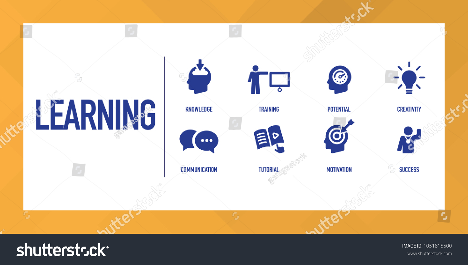 Learning Infographic Icon Set Stock Vector (Royalty Free) 1051815500 ...