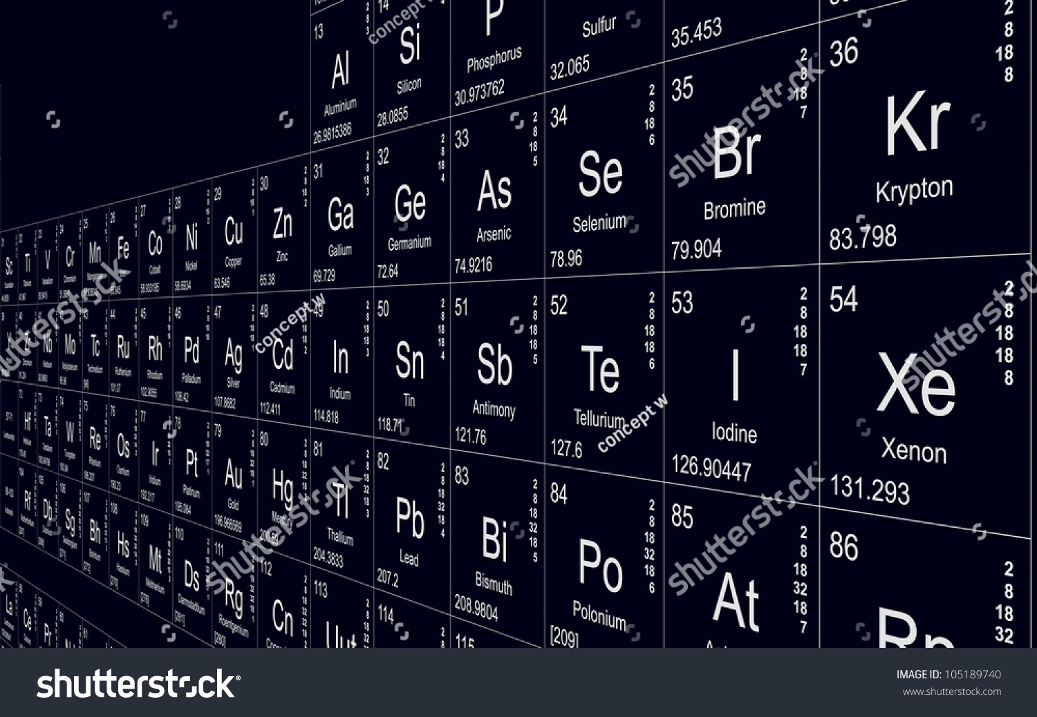 Periodic Table Science Lab Stock Illustration 105189740 | Shutterstock