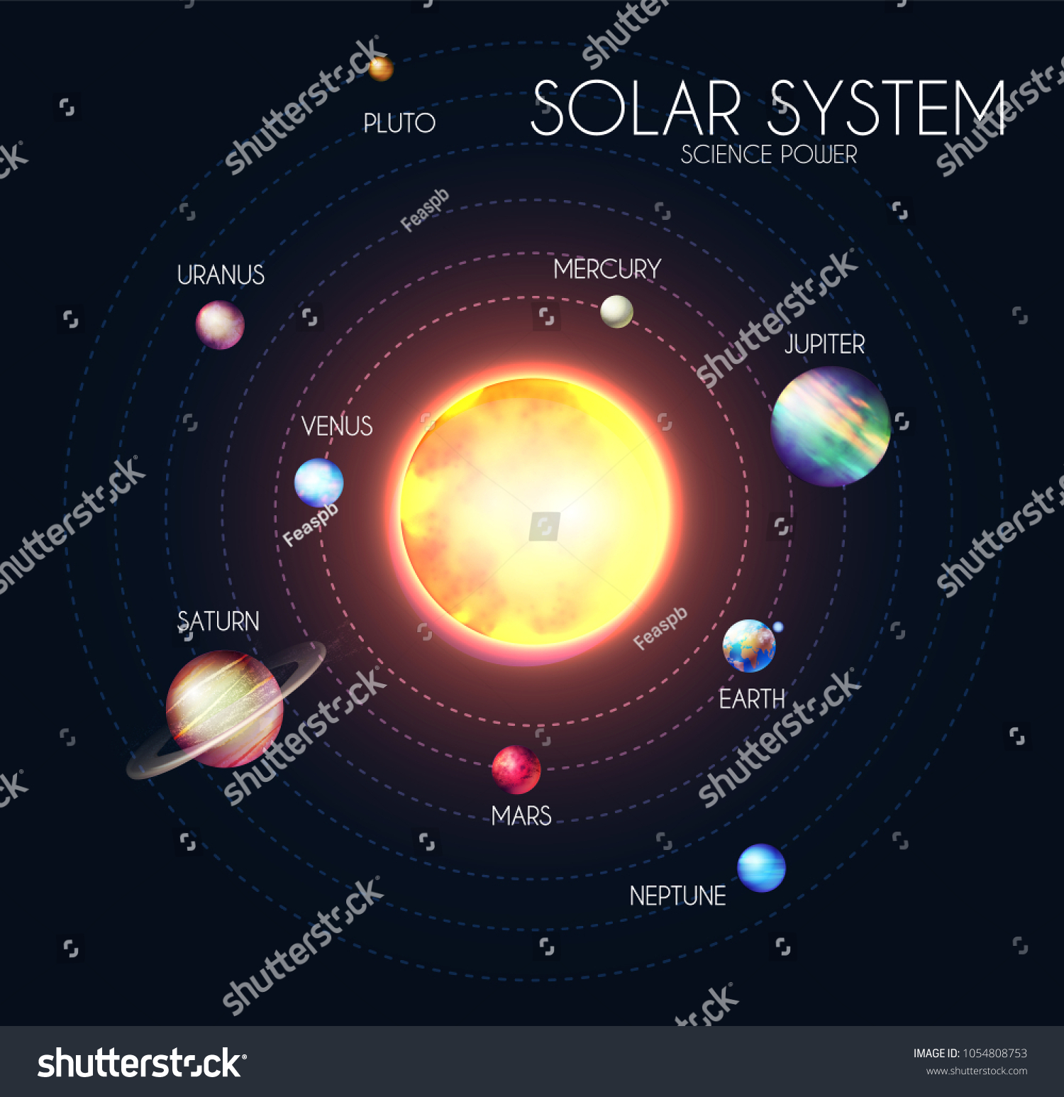 Solar System Elegant Realistic Planets Shining Stock Vector (Royalty ...