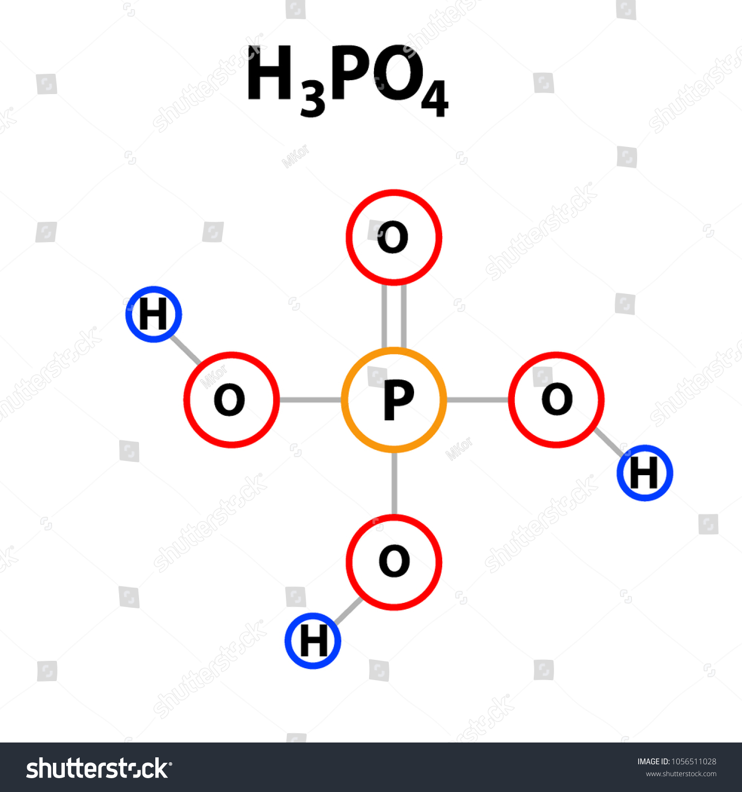 Unmasking H3PO4: The Ionic Vs. Molecular Mystery Solved