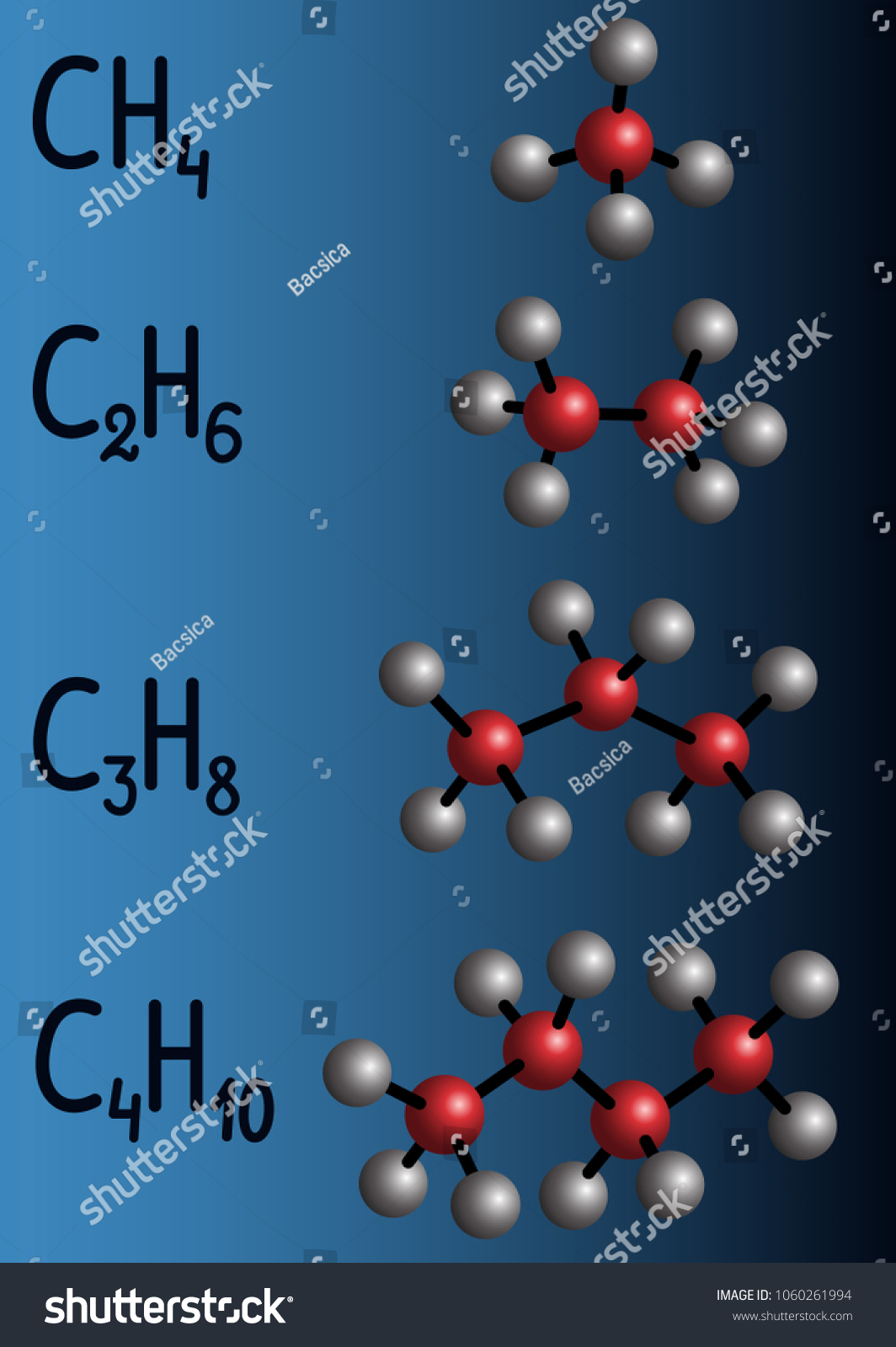 Chemical Formula Molecule Model Methane Ch4 Stock Vector (Royalty Free ...