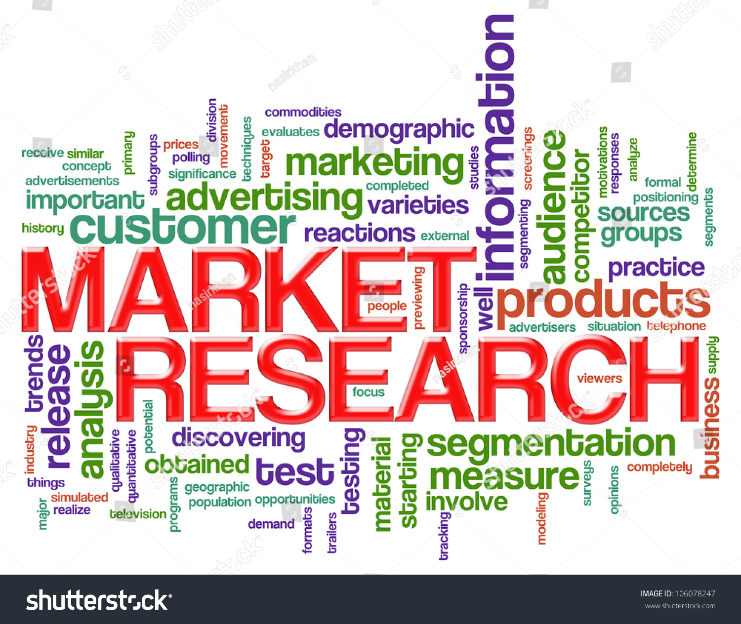 10,312 Market Research Word Cloud Images, Stock Photos & Vectors ...