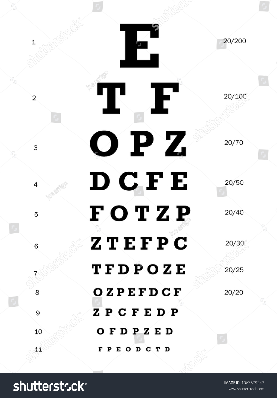 Eye Chart Glasses Stock Illustration 1063579247 | Shutterstock