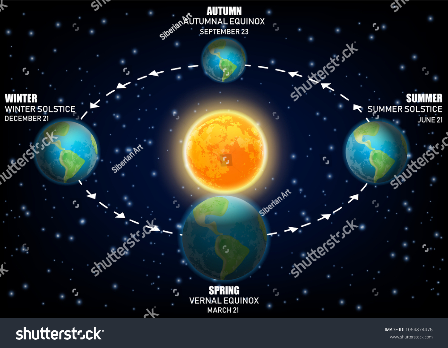 2,065 Equinox calendar Images, Stock Photos & Vectors Shutterstock