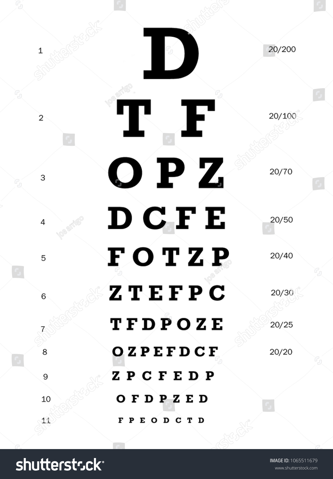 Eye Chart Glasses Stock Illustration 1065511679 | Shutterstock