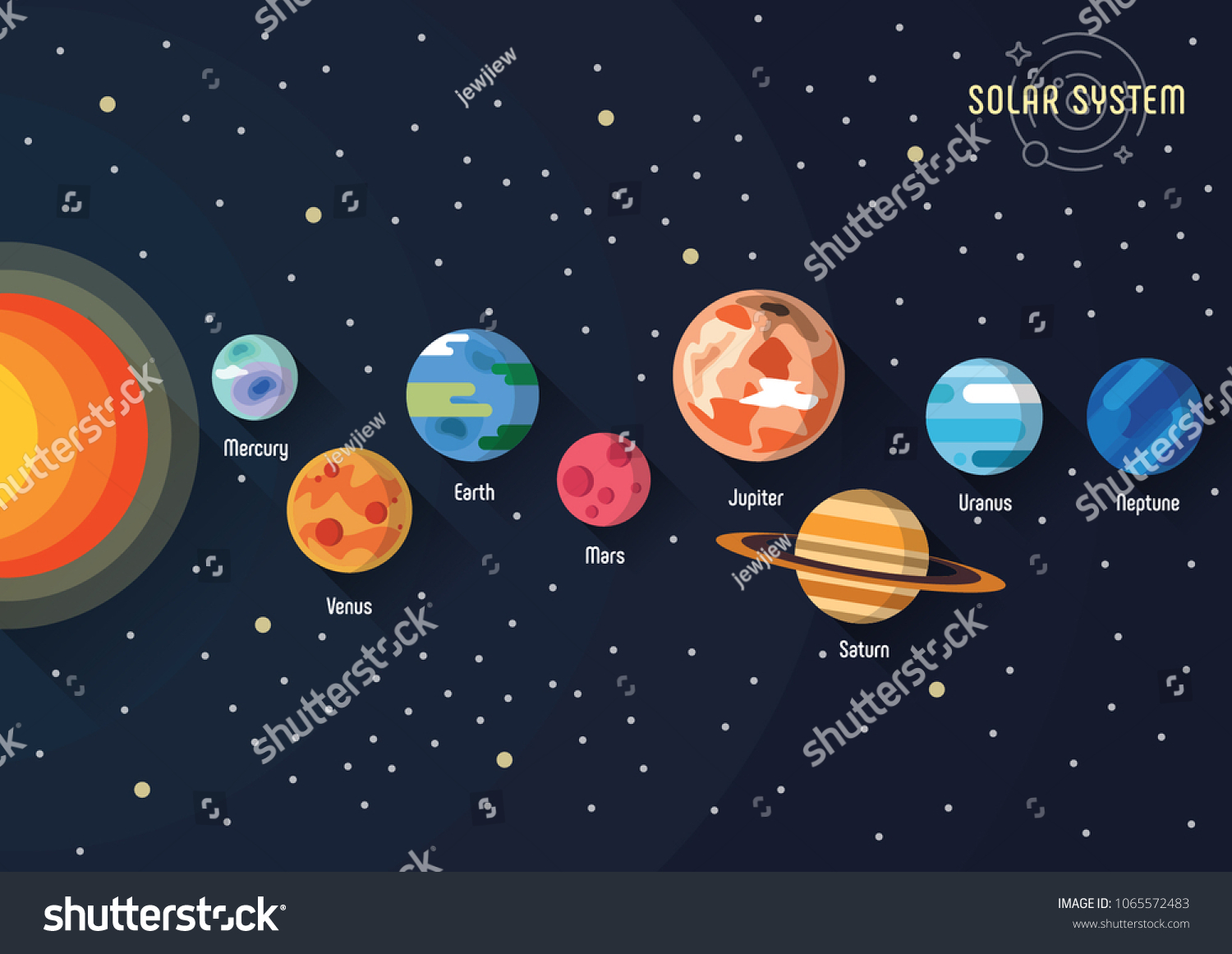 Solar System Vector Stock Vector (Royalty Free) 1065572483 | Shutterstock