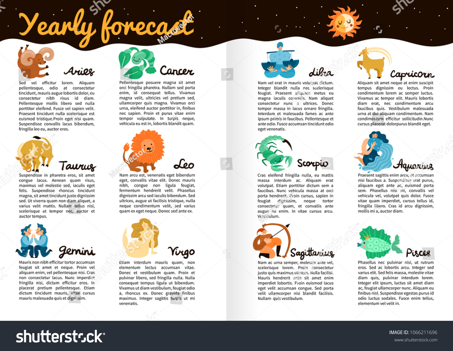 Yearly Forecast By Zodiac Signs Infographics Stock Vector (Royalty Free ...