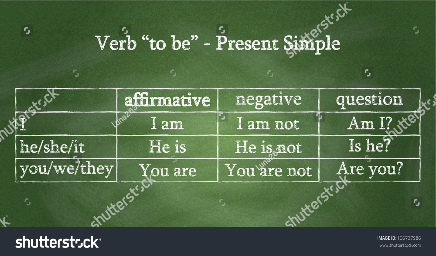 english-grammar-verb-be-present-simple-stock-illustration-106737986