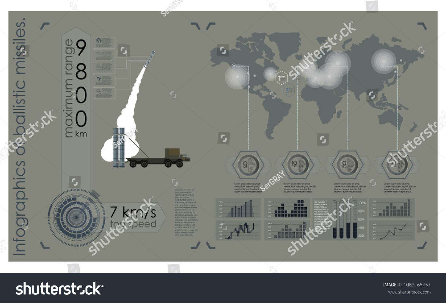 2,683 Military chart Images, Stock Photos & Vectors | Shutterstock