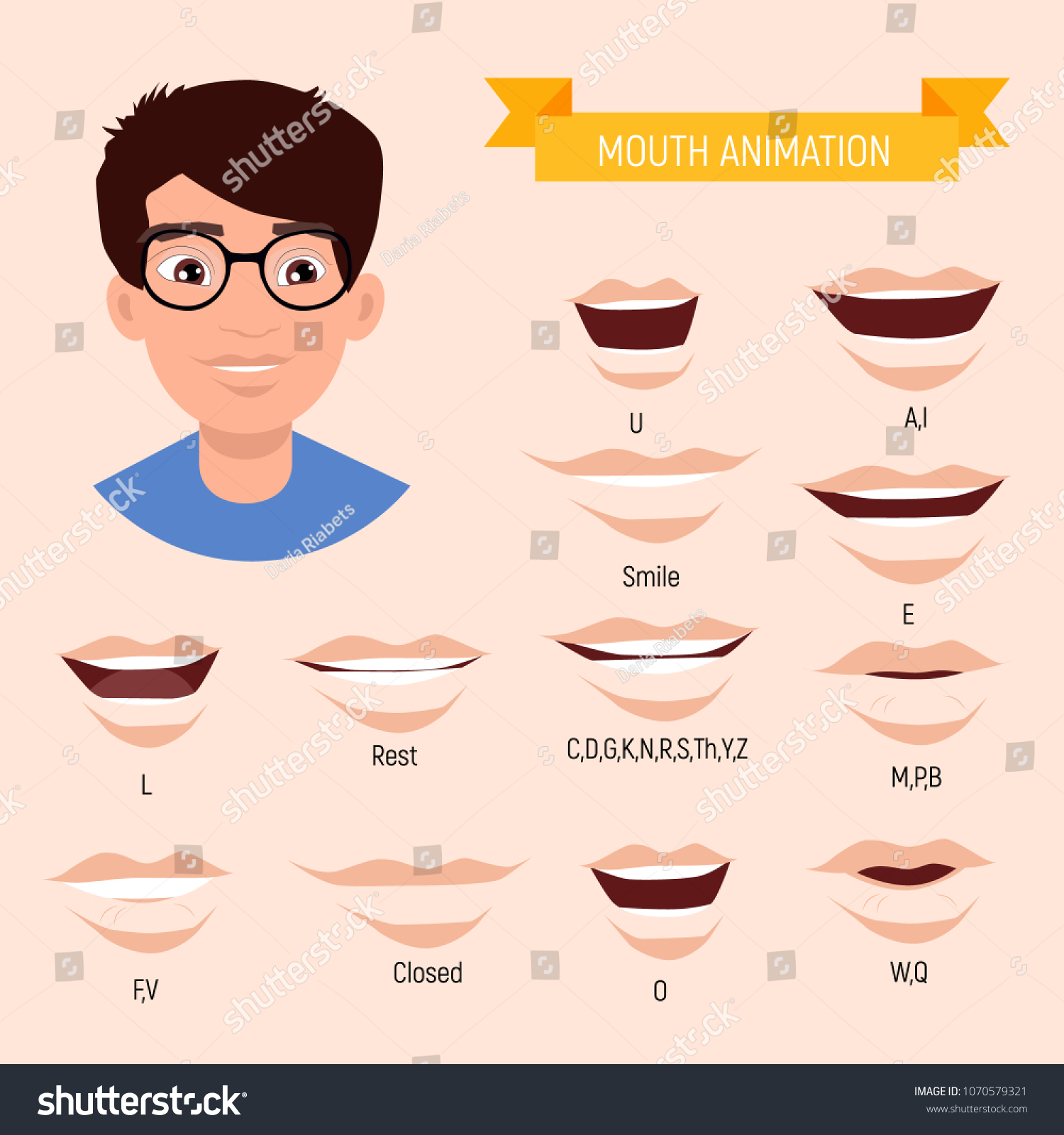 1,034 Cartoon Mouth Chart Images, Stock Photos & Vectors | Shutterstock