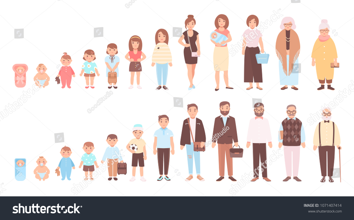 Concept Life Cycles Man Woman Visualization Stock Illustration ...