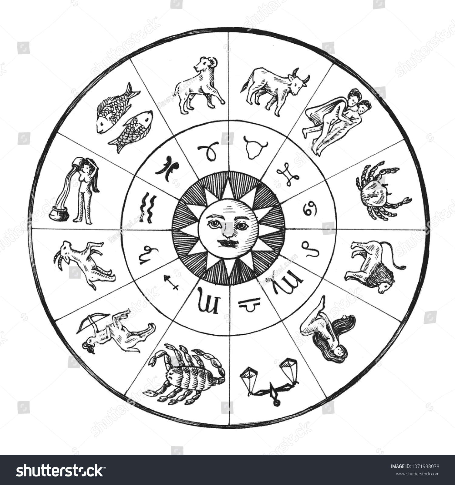 Astrology Chart Vintage Style Illustration Stock Illustration ...