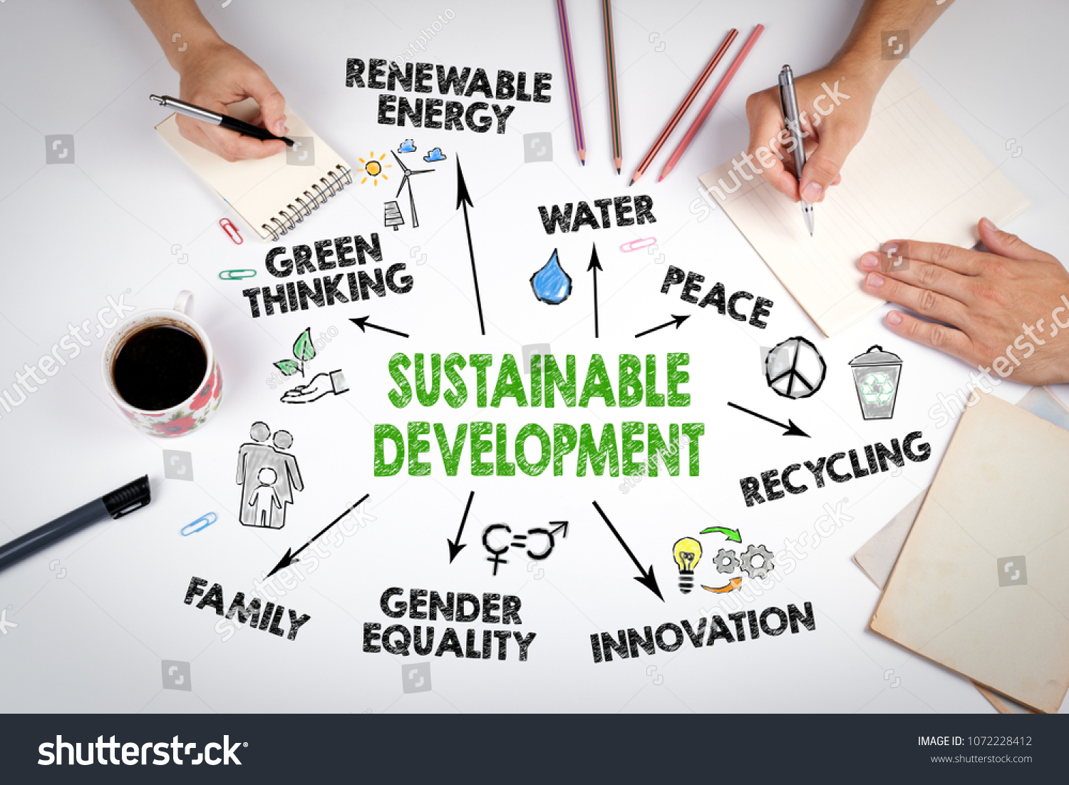 Sustainable Development Concept Chart Keywords Icons Stock Photo ...