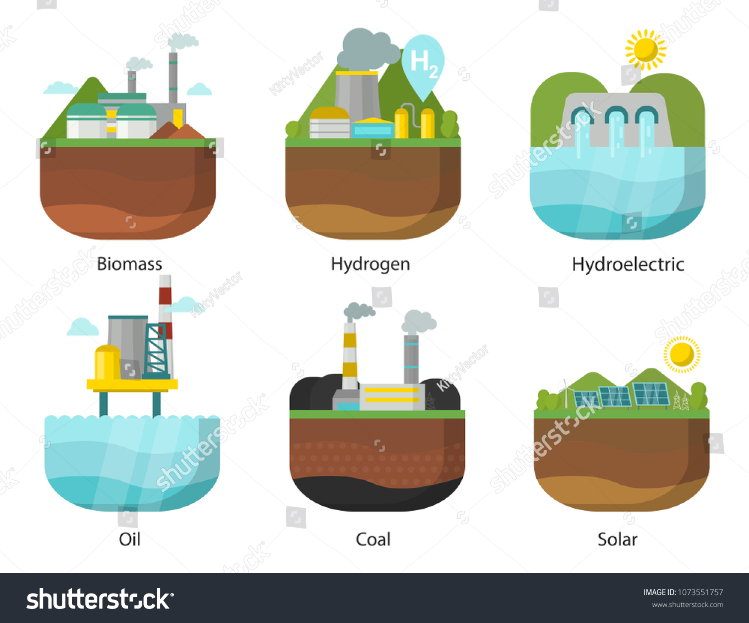 Generation Energy Types Power Plant Vector Stock Vector (Royalty Free ...