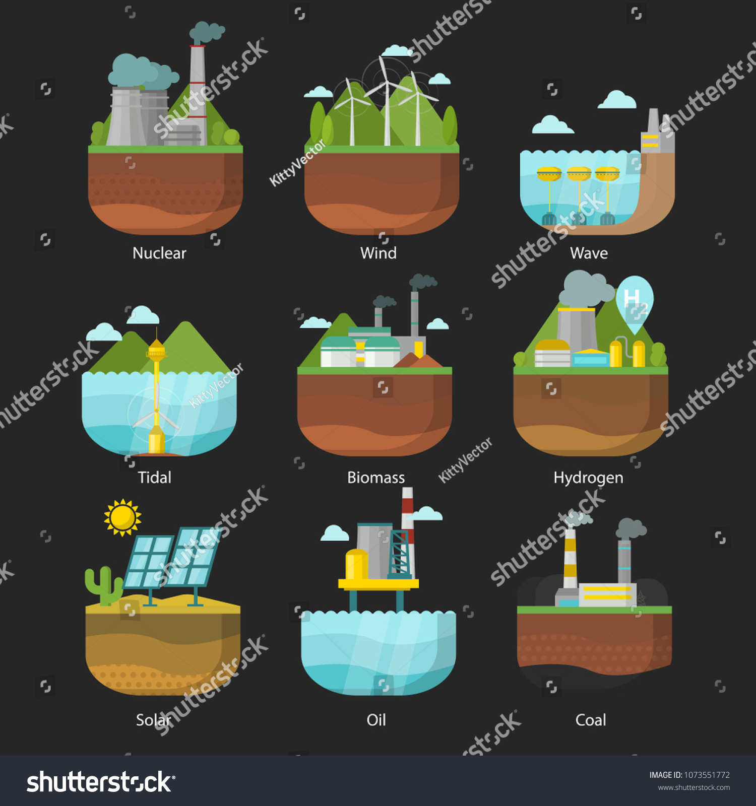 Generation Energy Types Power Plant Vector Stock Vector (Royalty Free ...