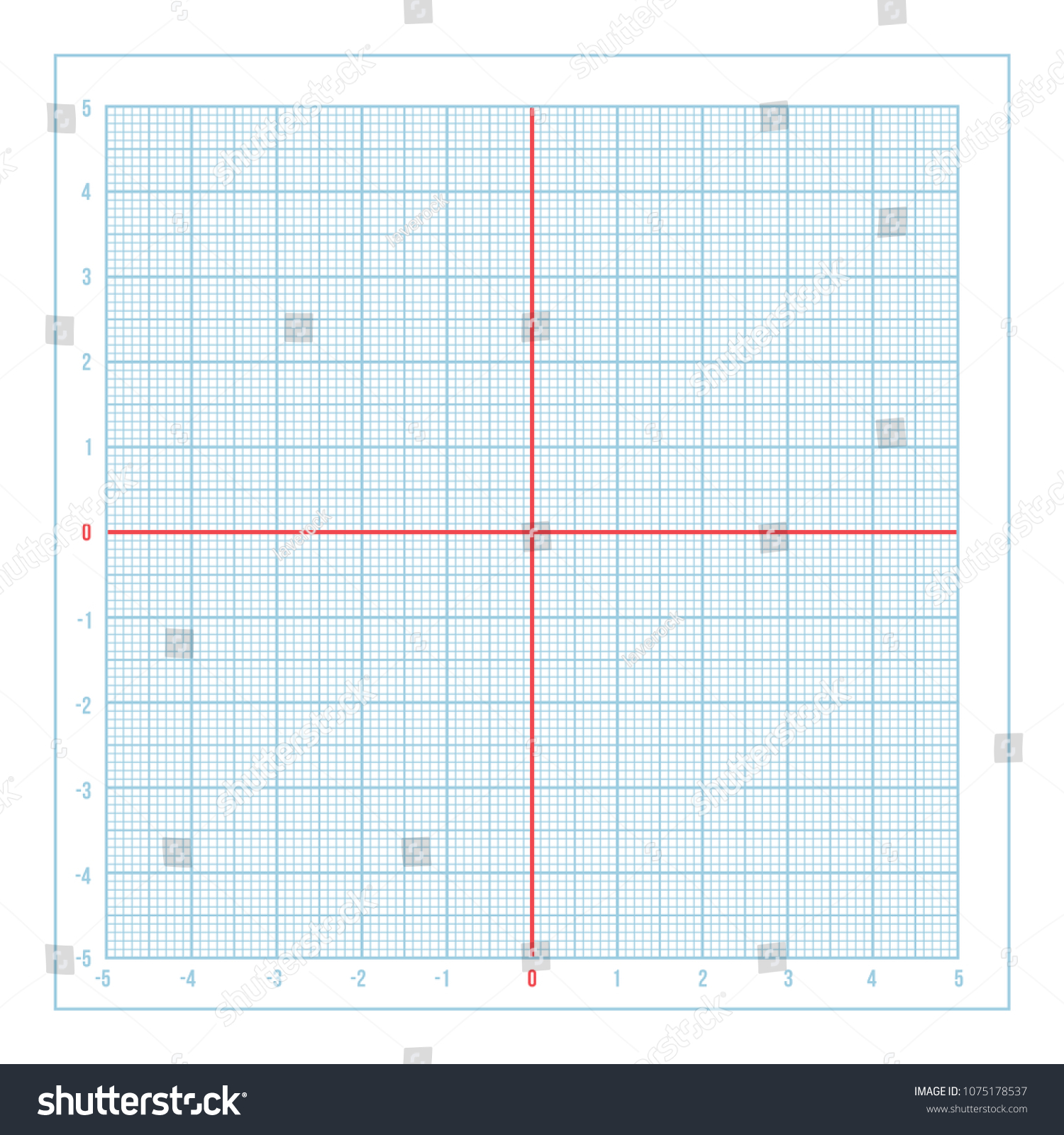 metric graph