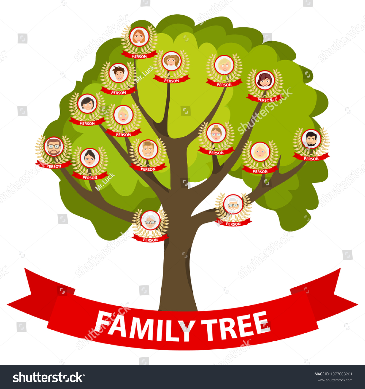 Genealogy Tree Family Tree Portraits Family Stock Vector (Royalty Free ...