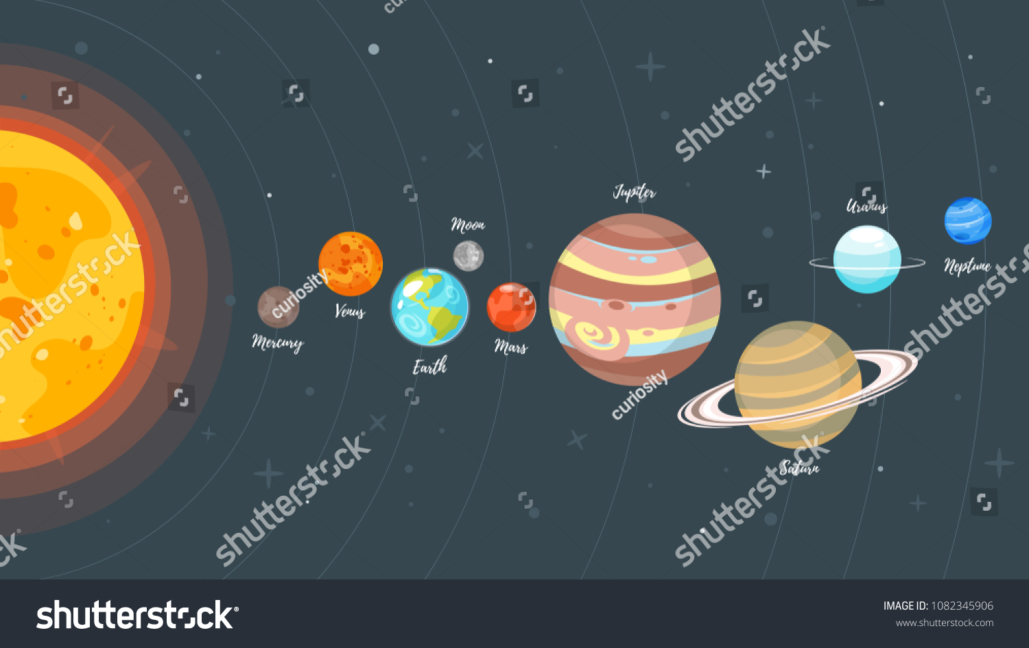 Vector Cartoon Style Illustration Solar System Stock Vector (Royalty ...