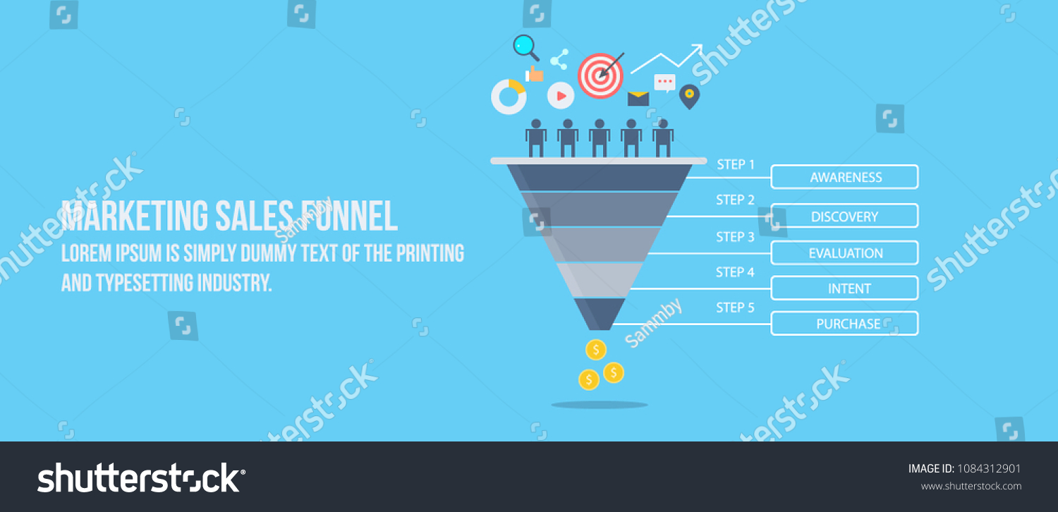 Marketing Sales Funnel Ideal Conversion Funnel Stock Vector (royalty 