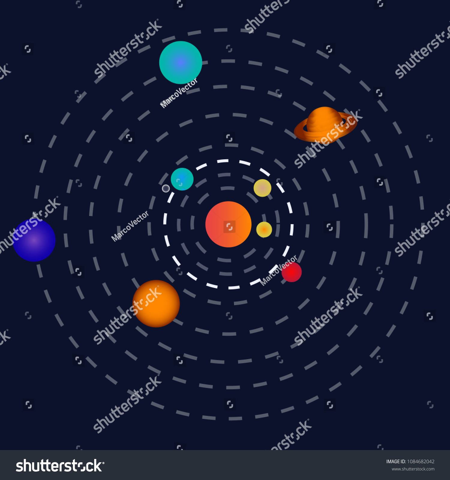 planets rotate axis