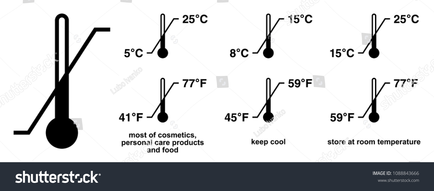 Вектор градус. Манипуляционный знак ограничение температуры от 2 до 6. Манипуляционный знак температурный диапазон. Знак температура хранения. Значок температуры хранения.