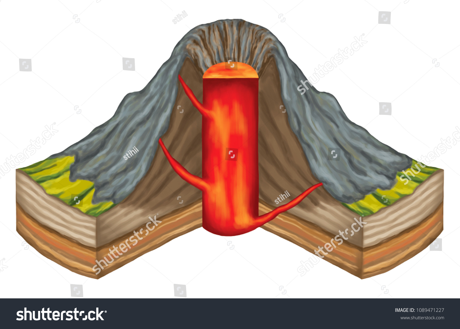 Volcanoes Rupture Crust Planetarymass Object Types Stock Illustration ...