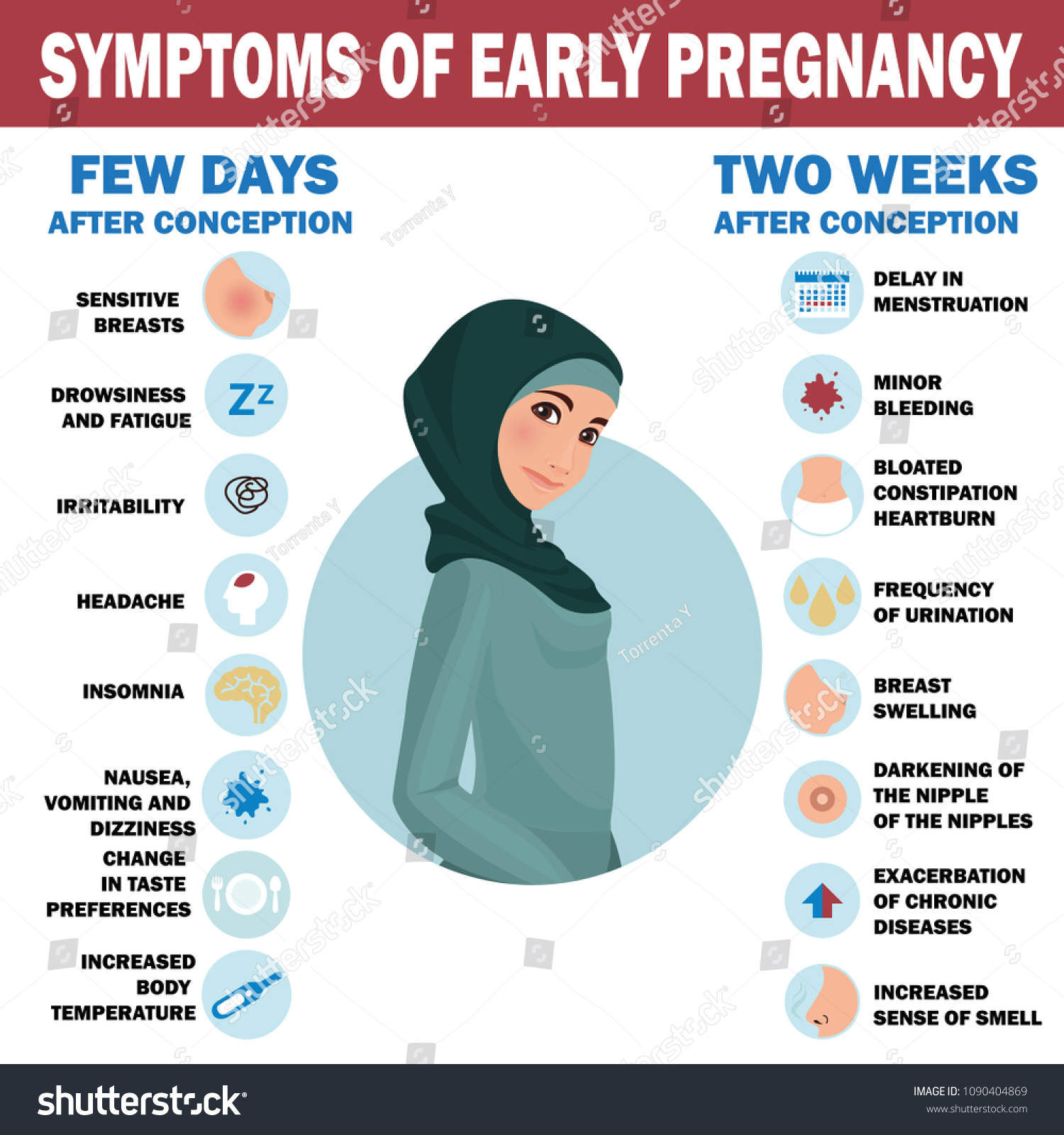 symptoms-early-pregnancy-detailed-vector-infographic